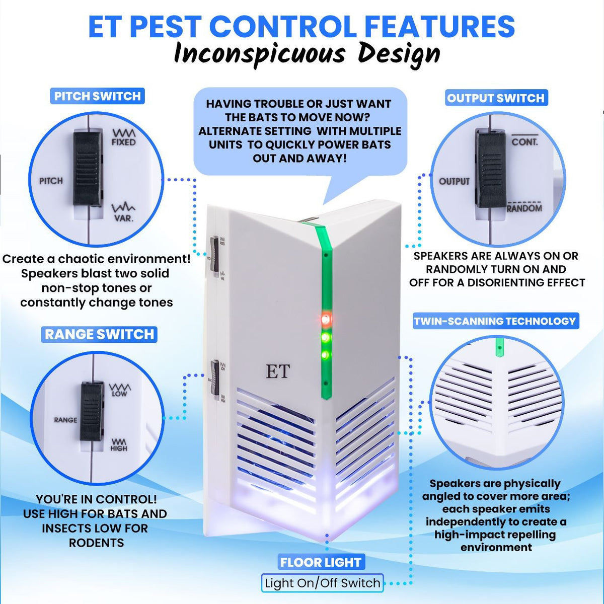 Bat Control Device batcontrol-et | ET Pest Control | ET Bat Control | Bat Targeting System
